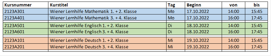 Kursprogramm Lernhilfe